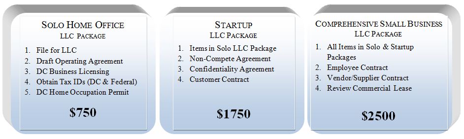Legal Costs of Setting Up an LLC in DC